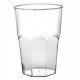 Verre cocktail incassable transparent pp 42 cl par 20