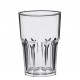 Verres transparent incassable 42.5cl 